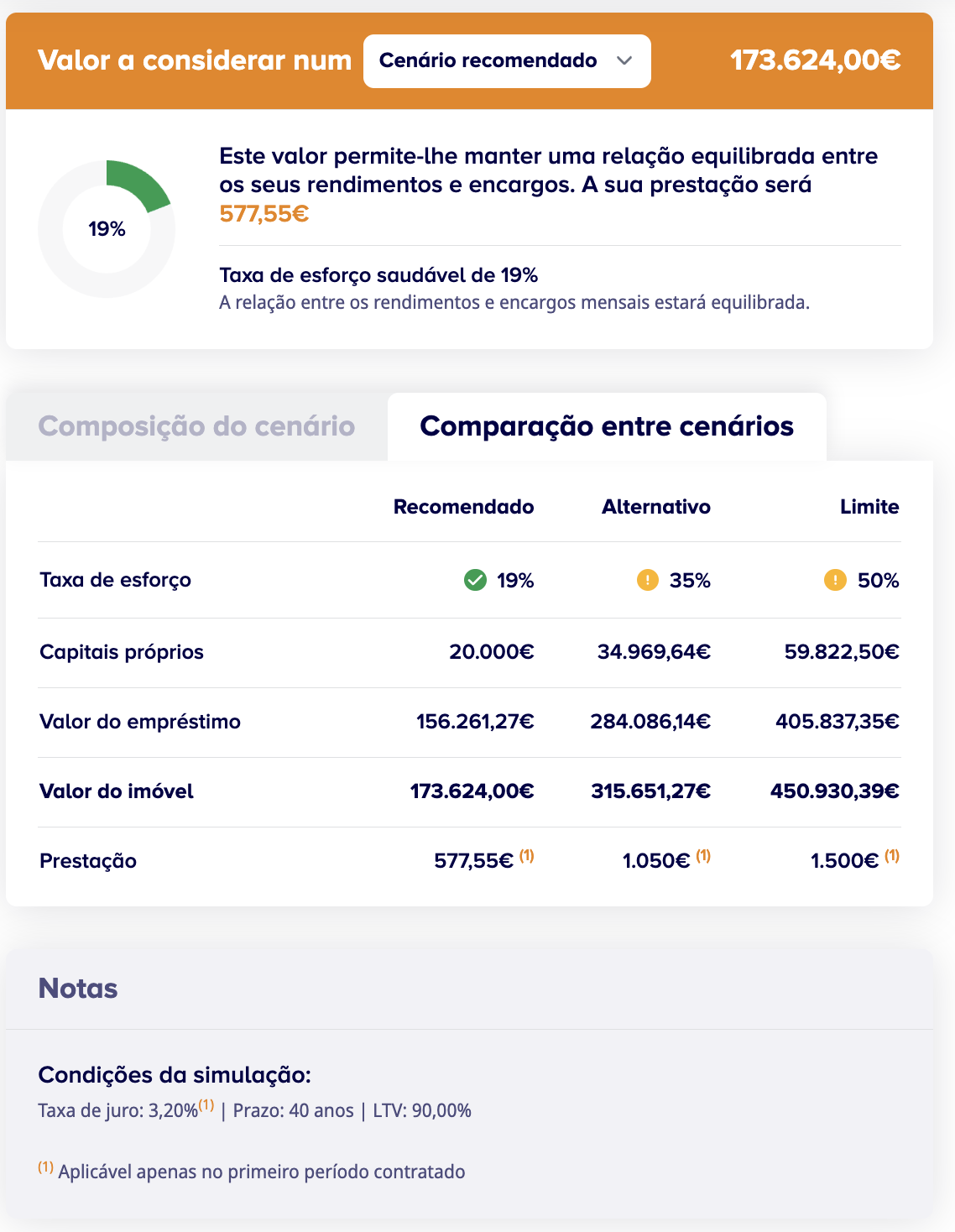 Example Simulation Results